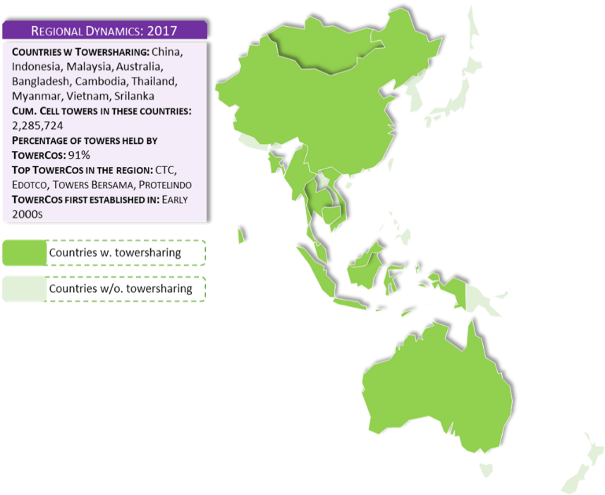 Southeast Asia and China regional dynamics 2017